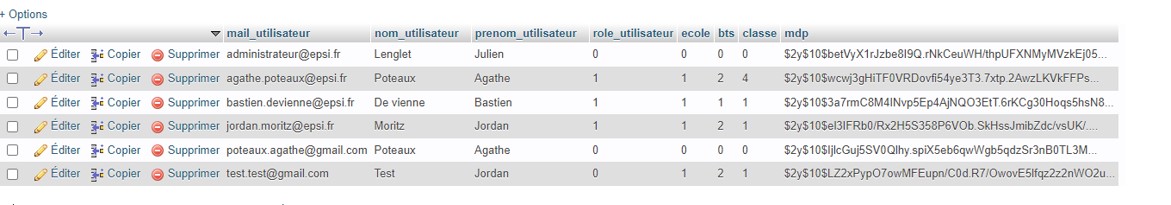 Image du Container 1